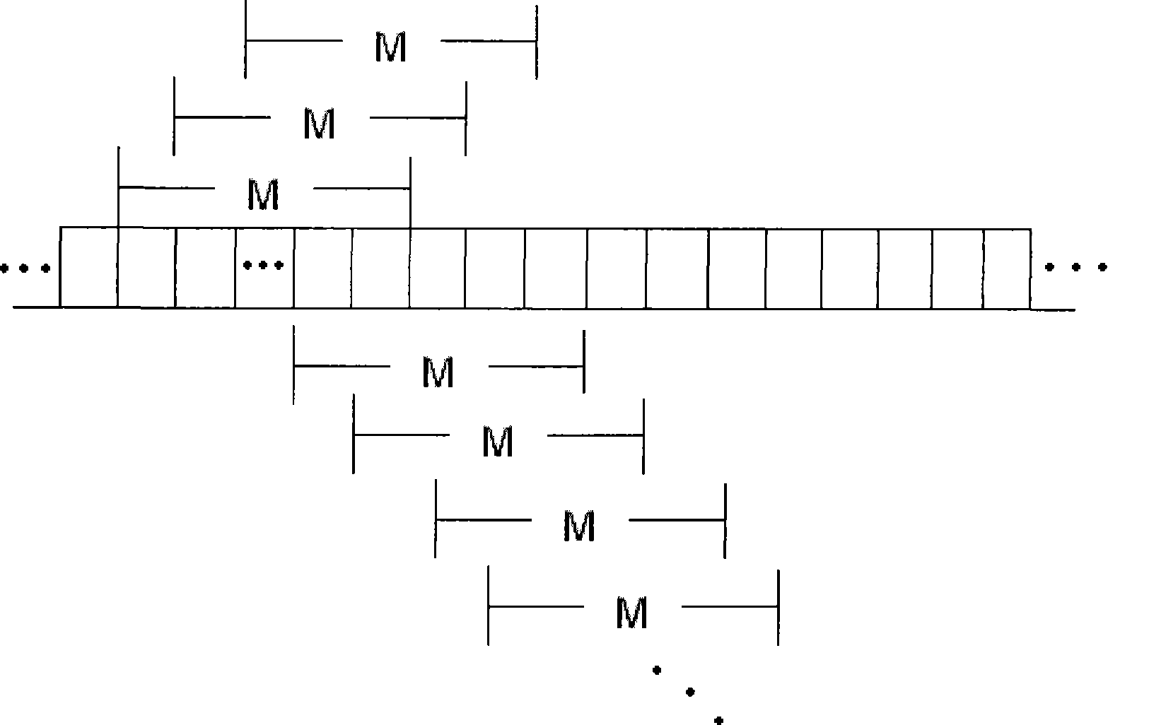 Timing measurement method, system and apparatus