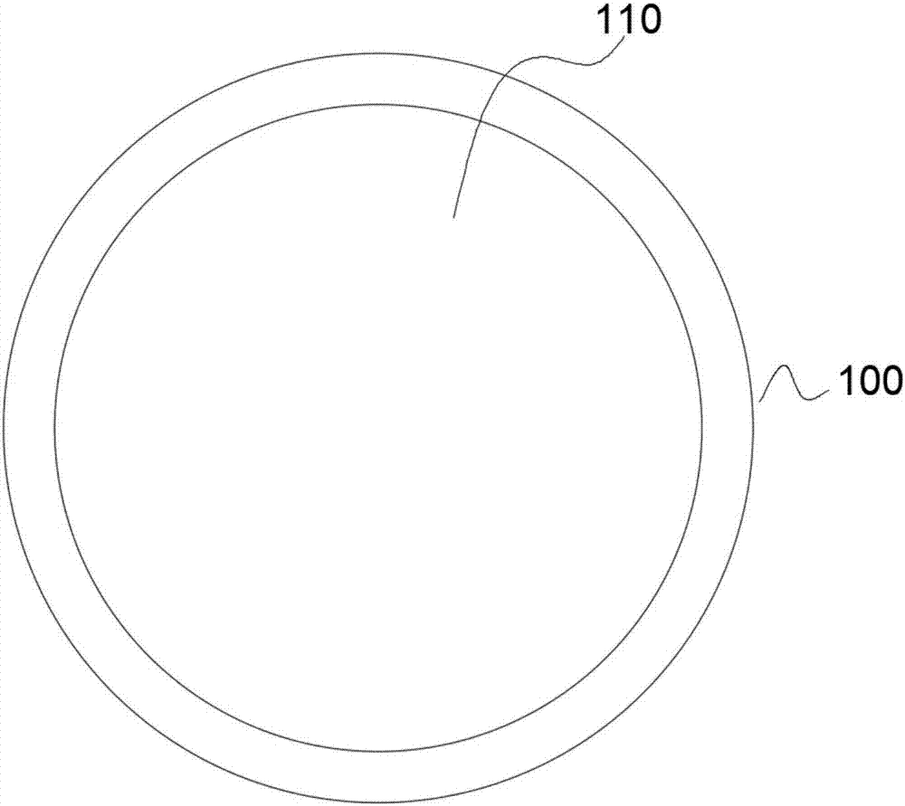 Target material and treatment method thereof