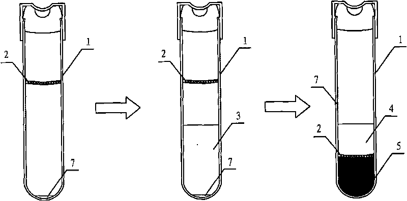 Filtering method of procoagulant type test tube sample