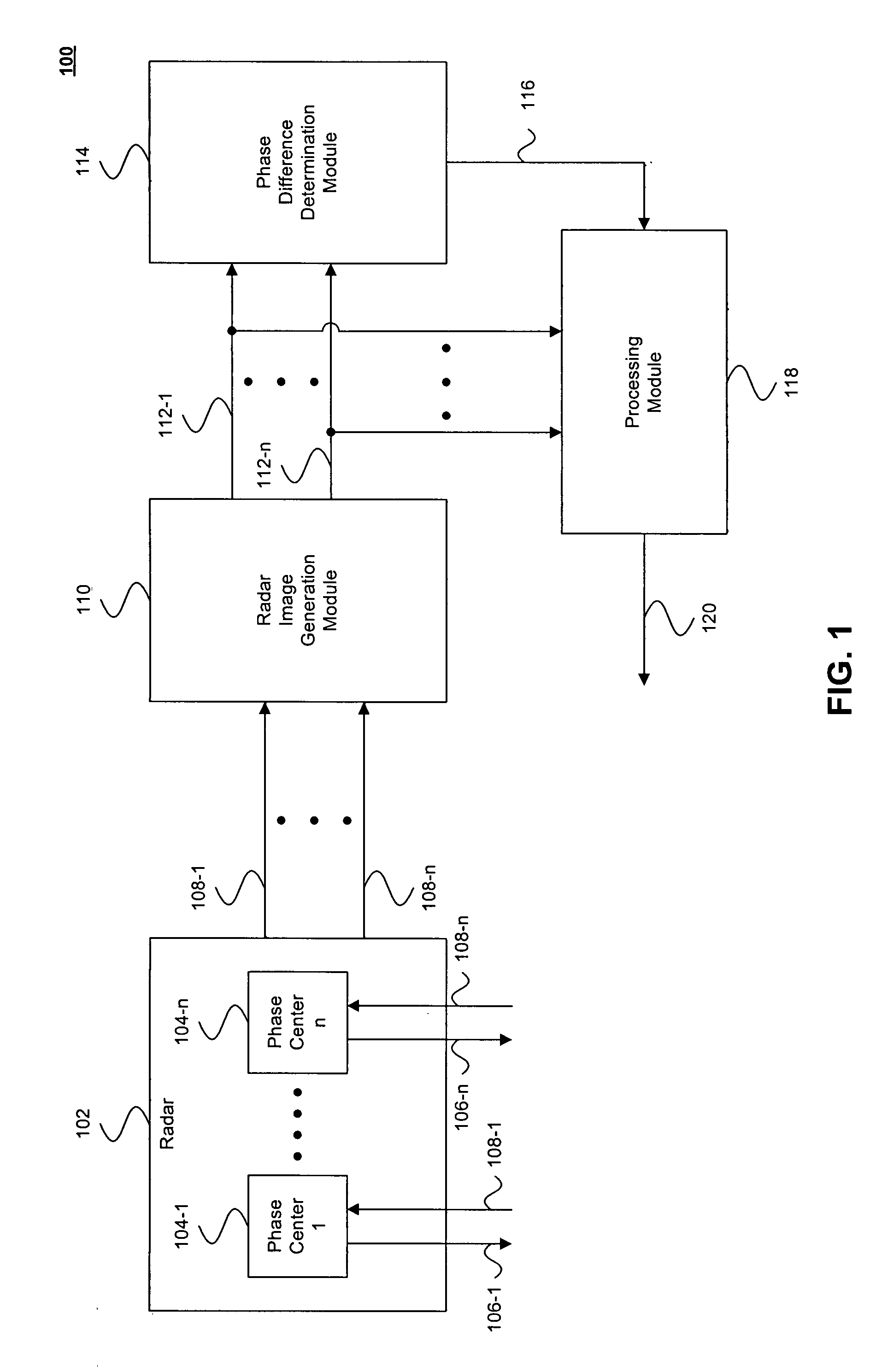 Detection and mitigation radio frequency memory (DRFM)-based interference in synthetic aperture radar (SAR) images