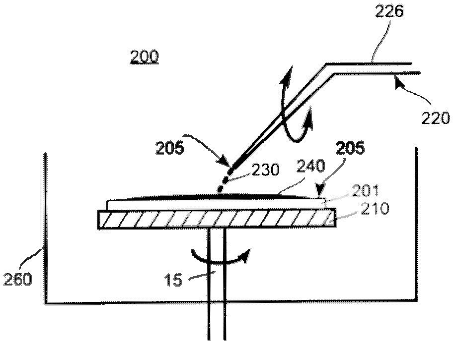 Apparatus and method for using a viscoelastic cleaning material to remove particles on a substrate