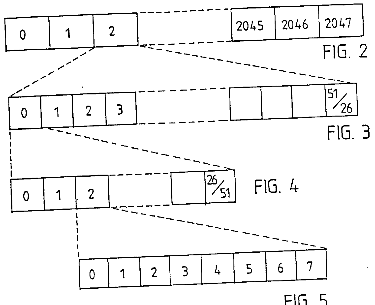 High-speed data transmission in a digital mobile communication system