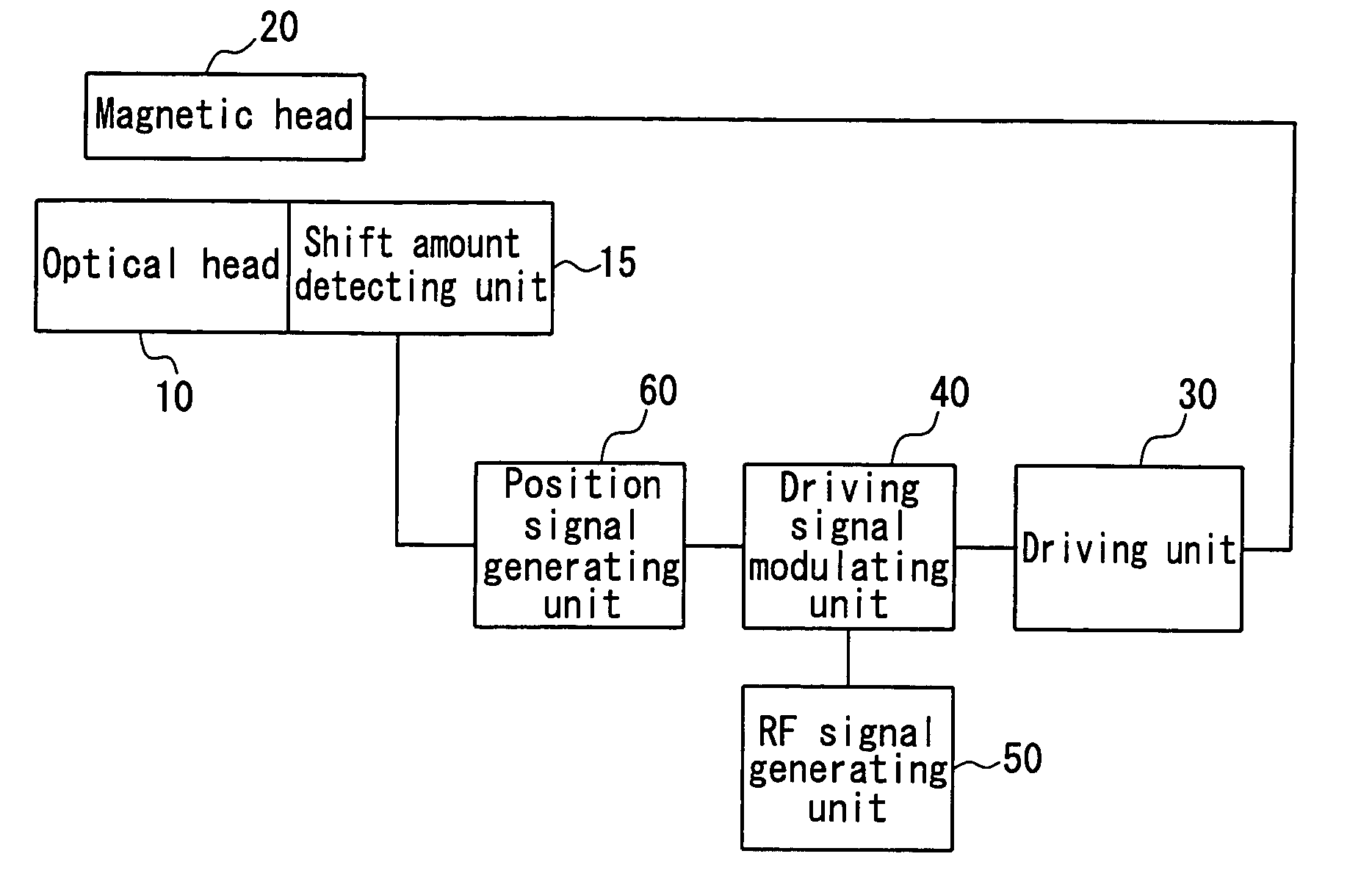 Optical disk recording/reproducing device