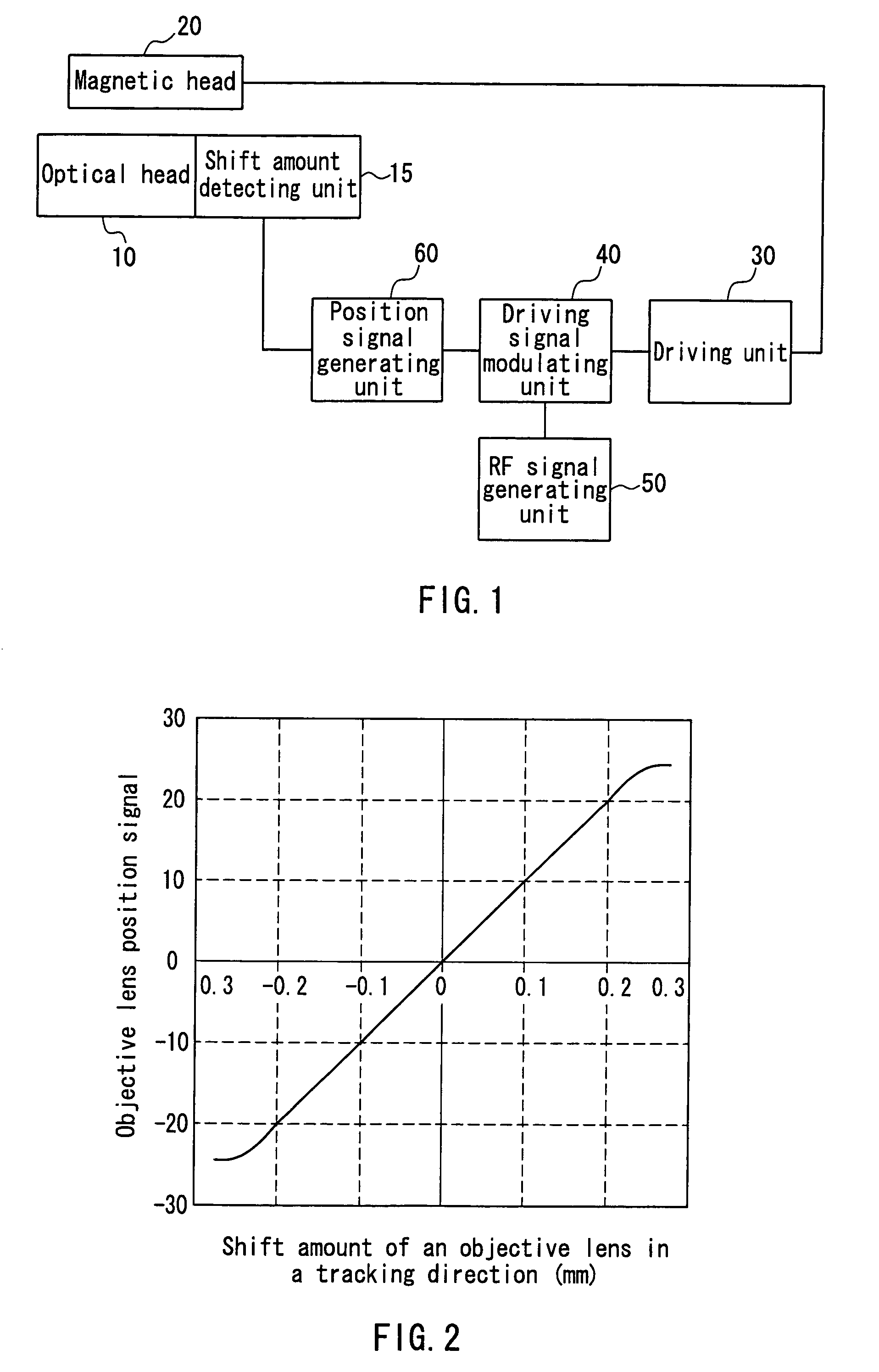 Optical disk recording/reproducing device