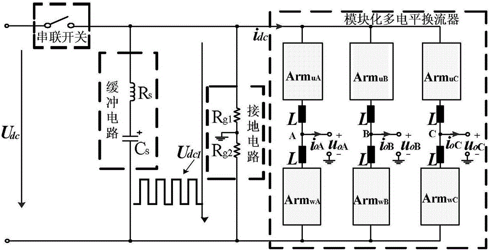 Hybrid modular multilevel converter suitable for low frequency operation and control method thereof