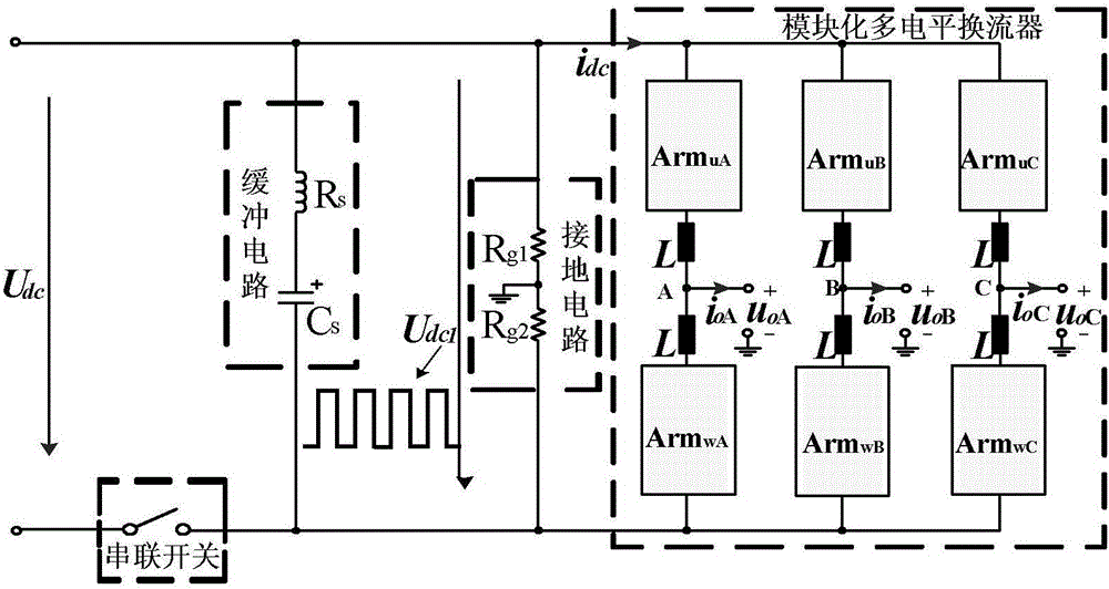 Hybrid modular multilevel converter suitable for low frequency operation and control method thereof