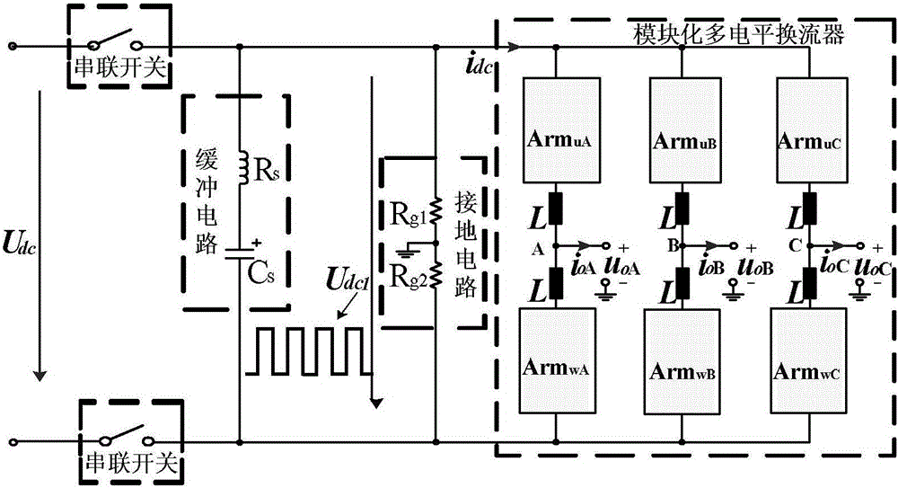 Hybrid modular multilevel converter suitable for low frequency operation and control method thereof