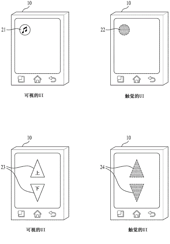 Portable device and control method thereof