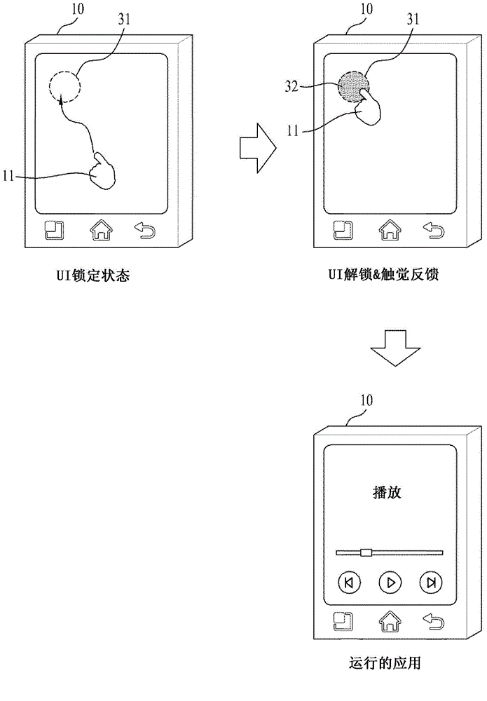 Portable device and control method thereof