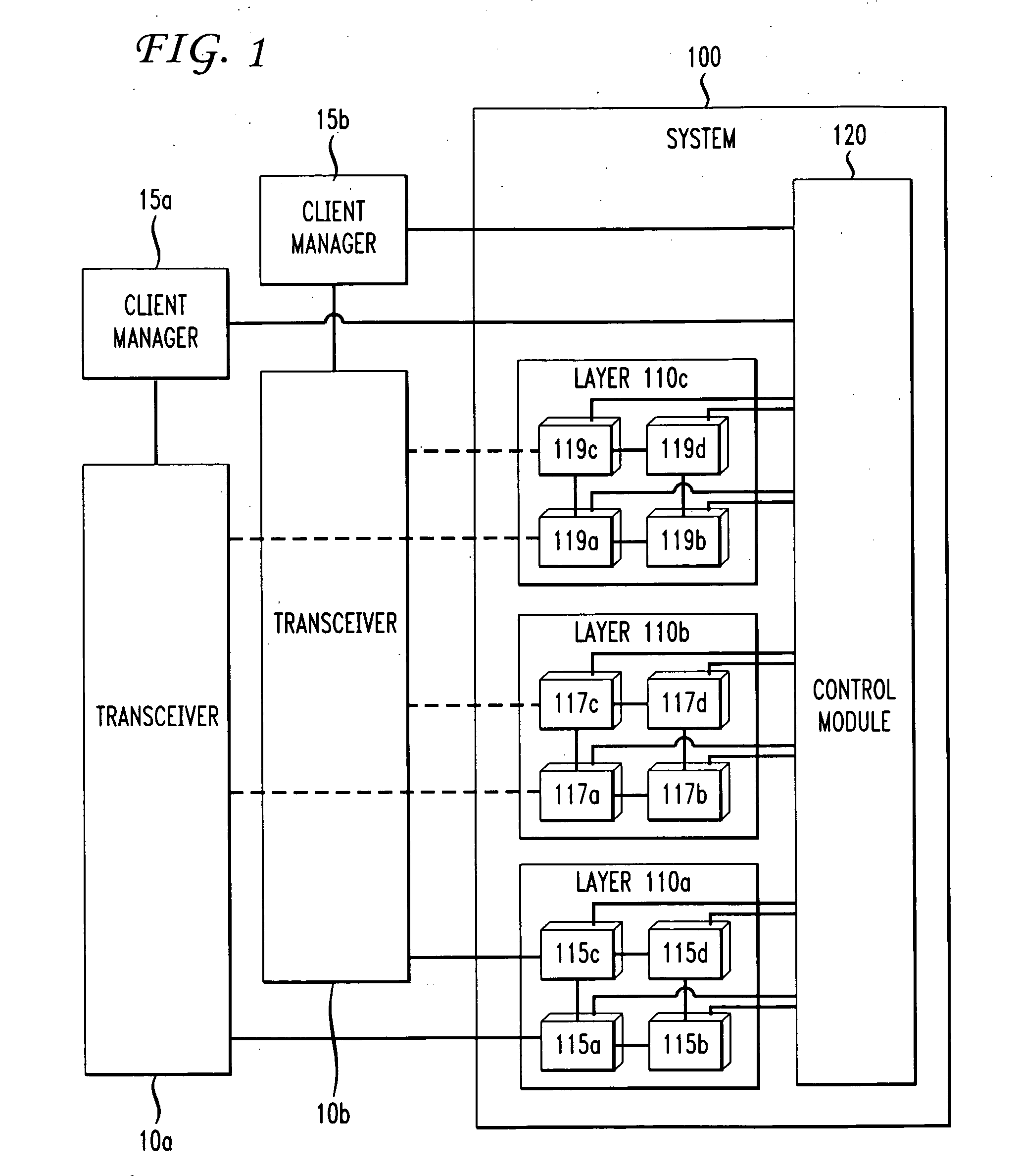 Multi-layer cascading network bandwidth control