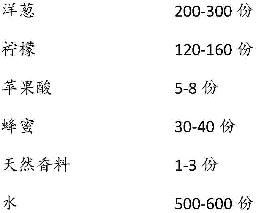 Onion and lemon fruit and vegetable beverage and preparation method thereof