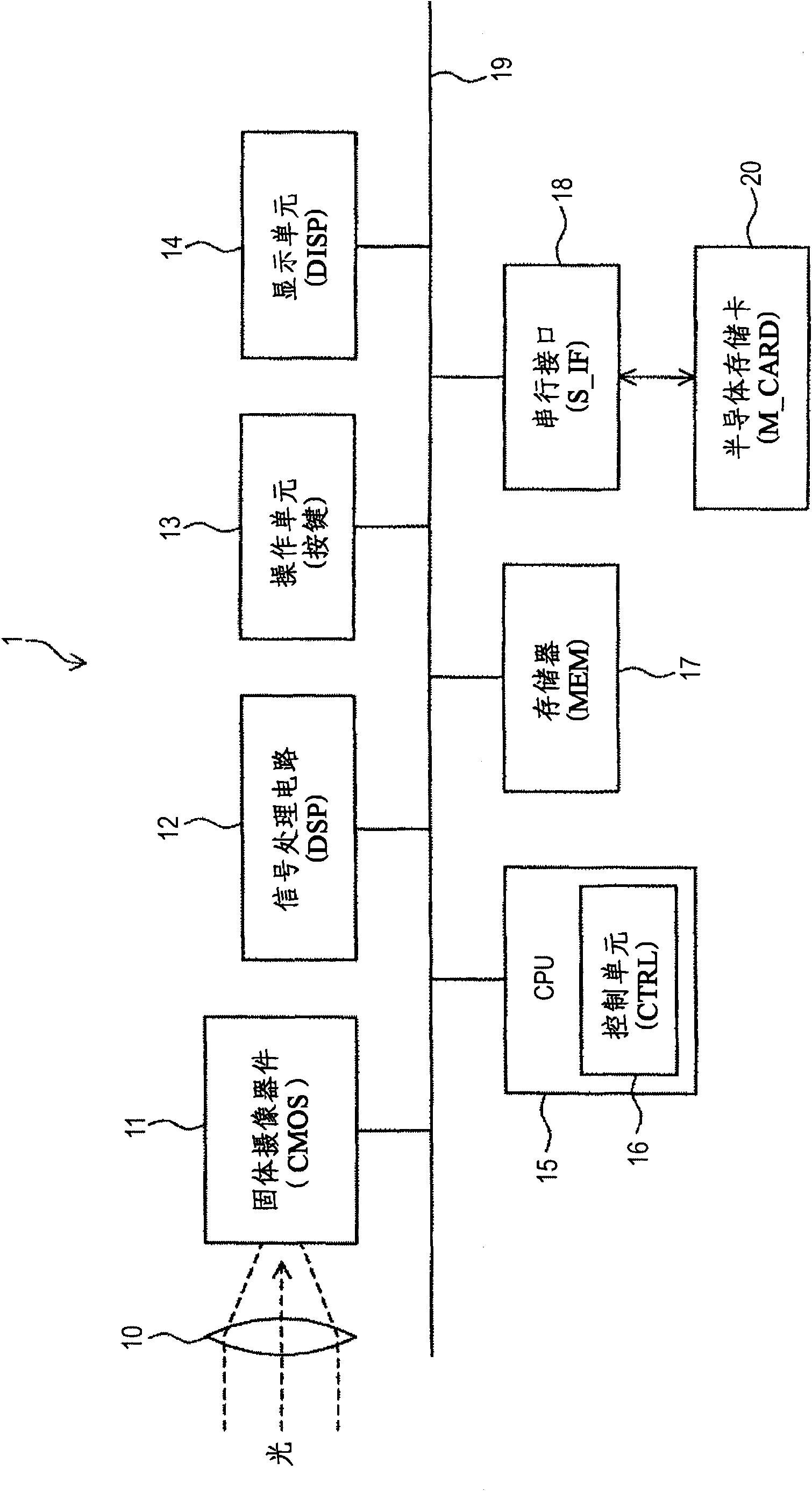 Solid-state imaging device and imaging apparatus