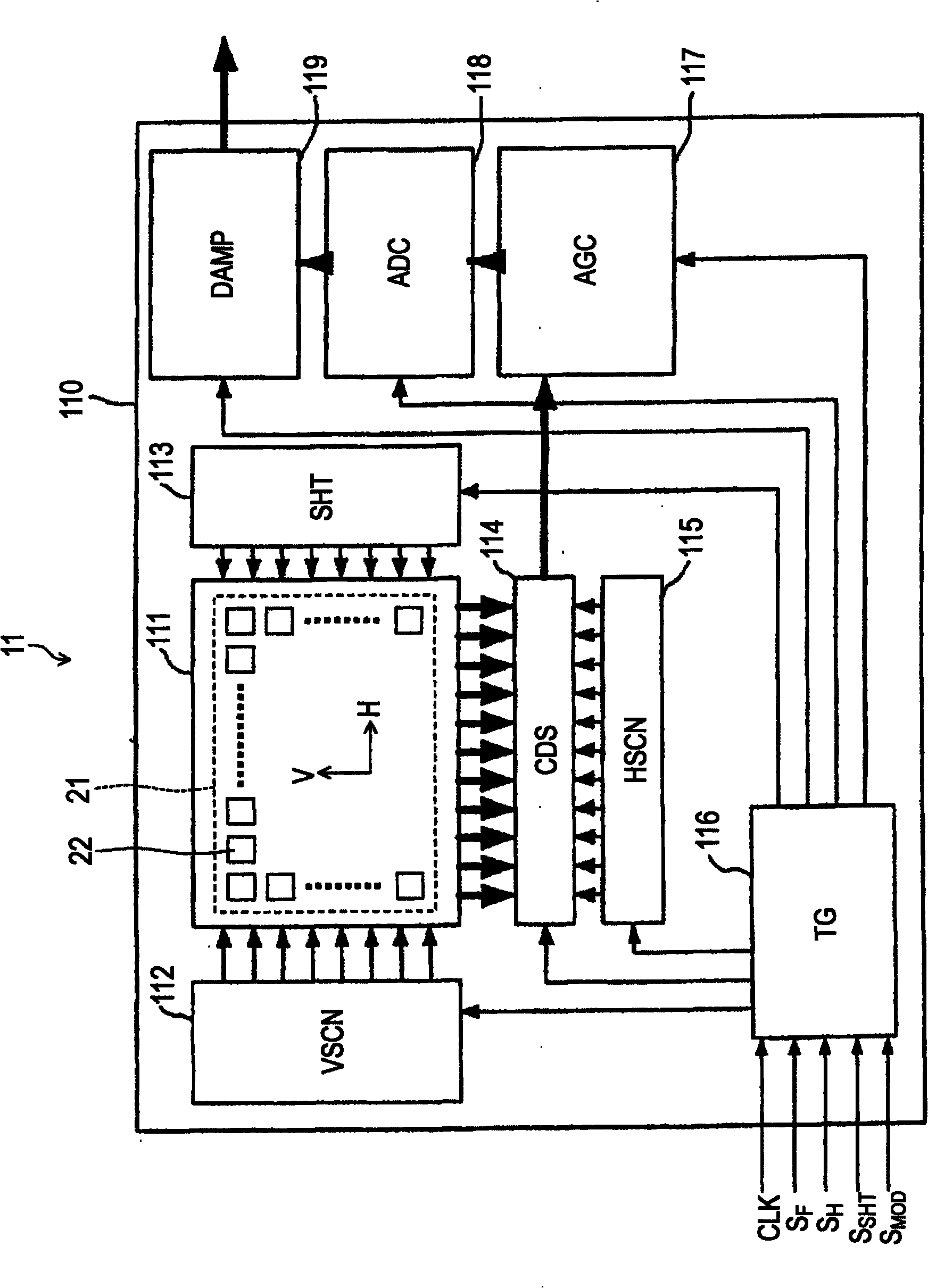 Solid-state imaging device and imaging apparatus