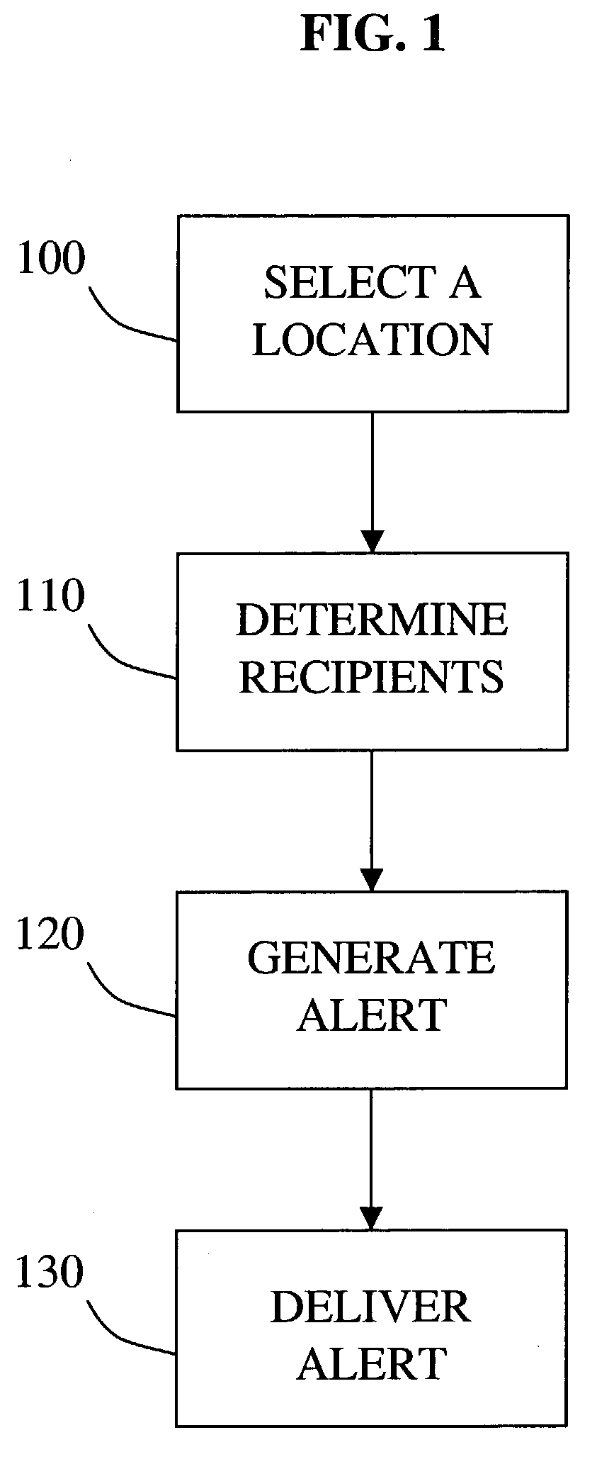 Cellular messaging alert method and system