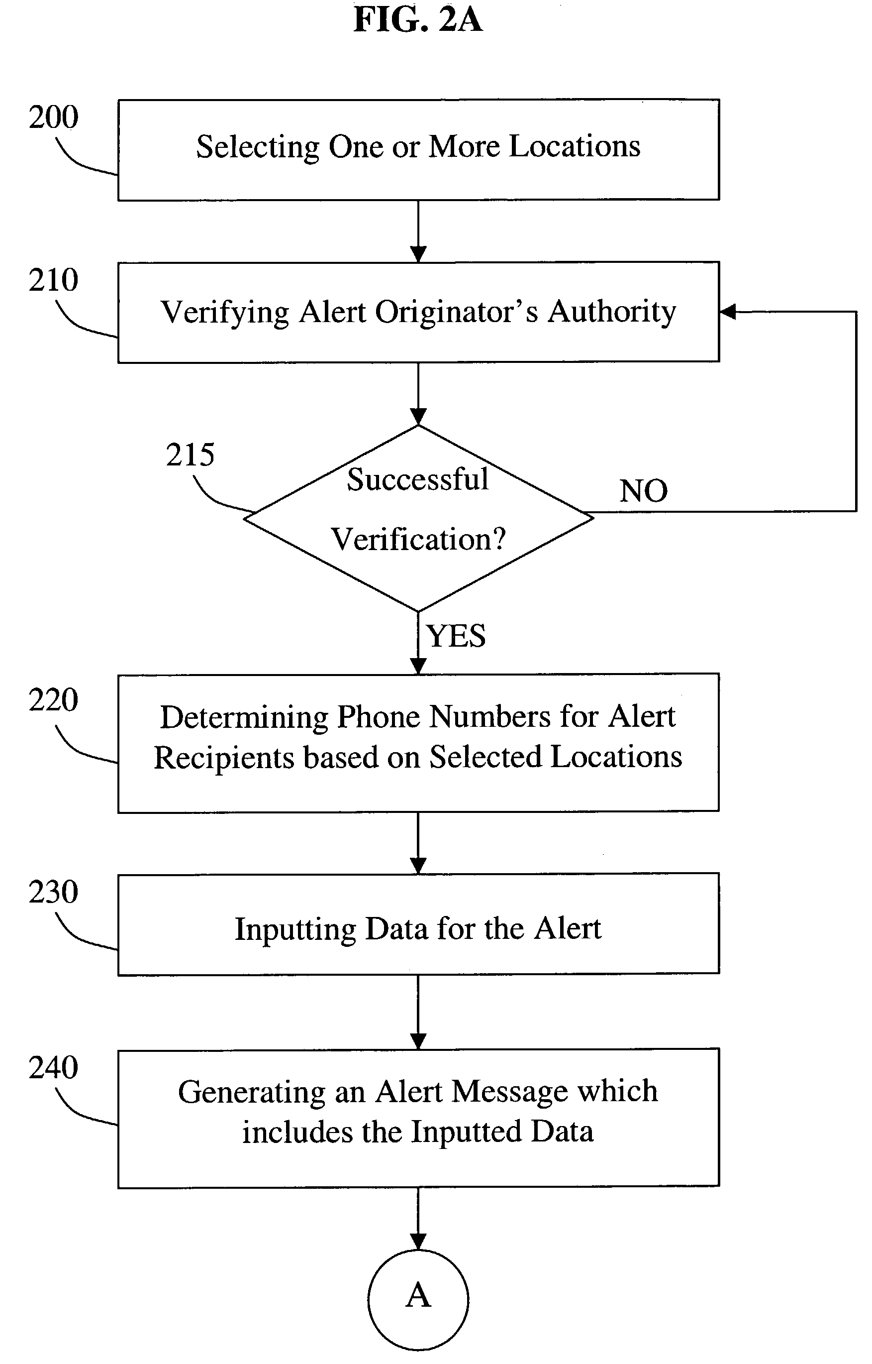 Cellular messaging alert method and system