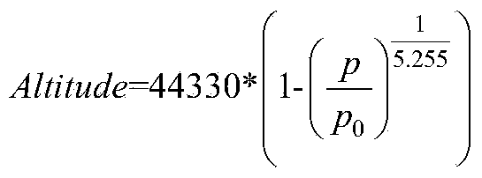 Vehicle-mounted inertial navigation system