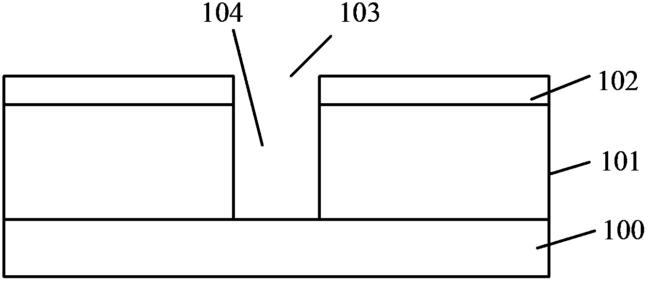 Method for forming semiconductor structure