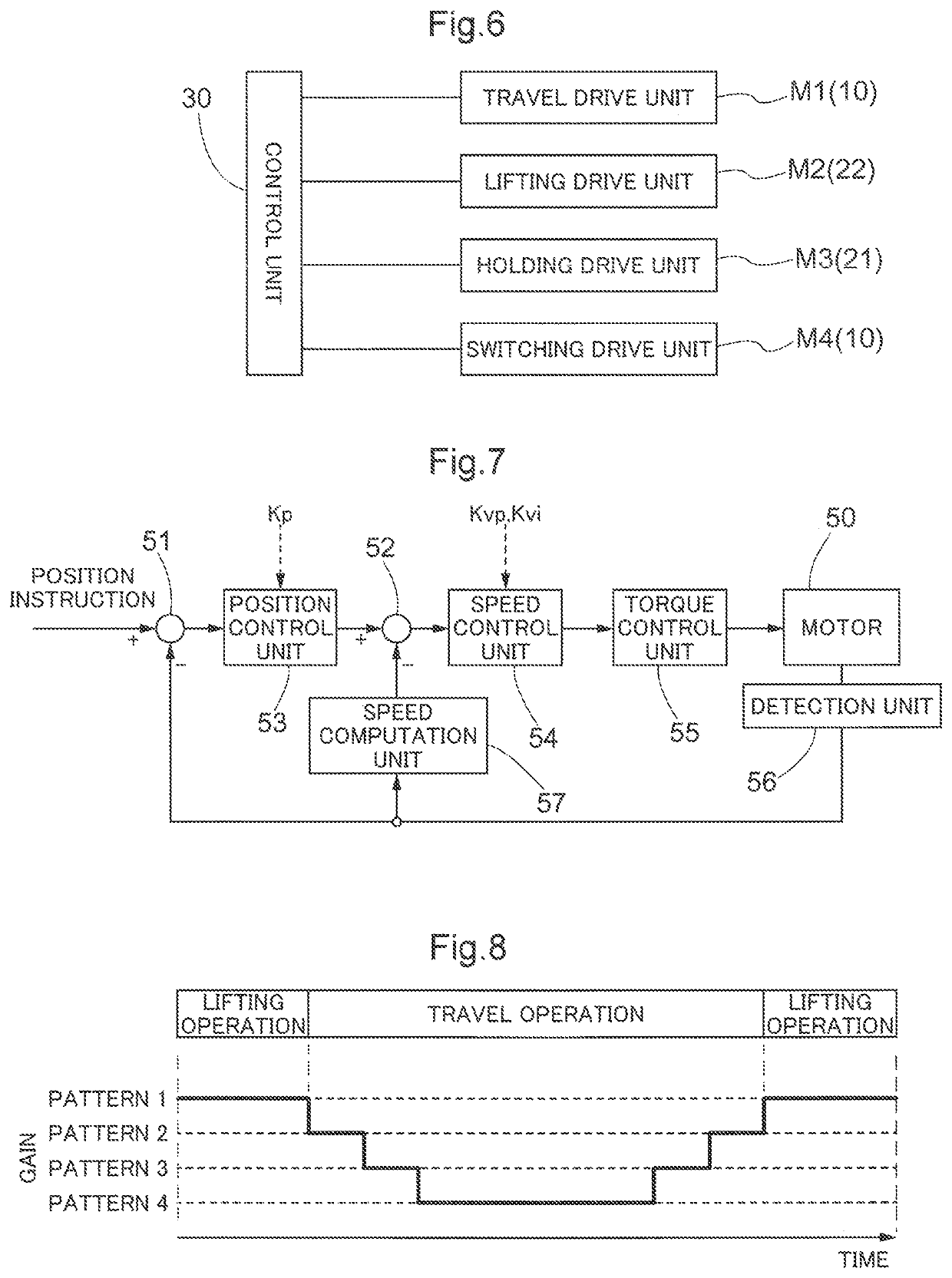 Article Transport Facility