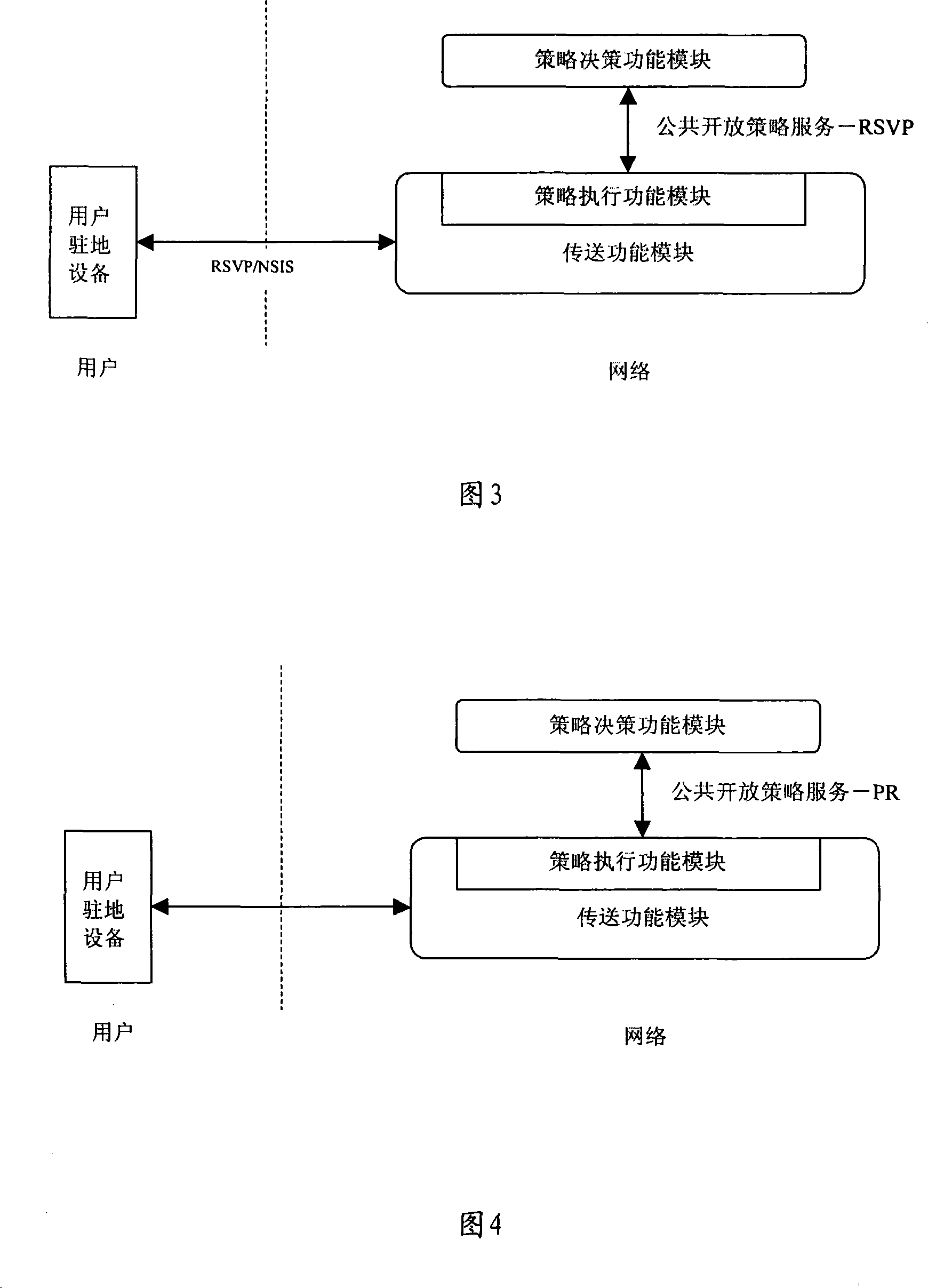 System for dynamic service quality negotiation of next-generation network and its realization method