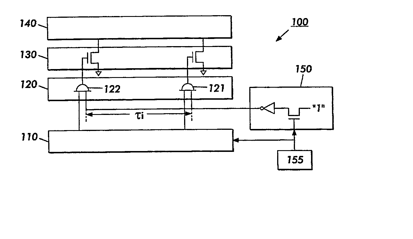 Fail-safe circuit for dynamic smartpower integrated circuits