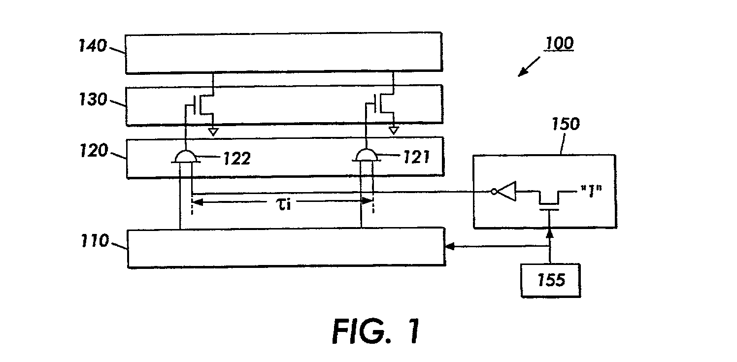 Fail-safe circuit for dynamic smartpower integrated circuits