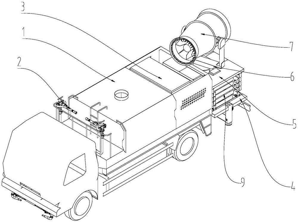 Spray dust truck