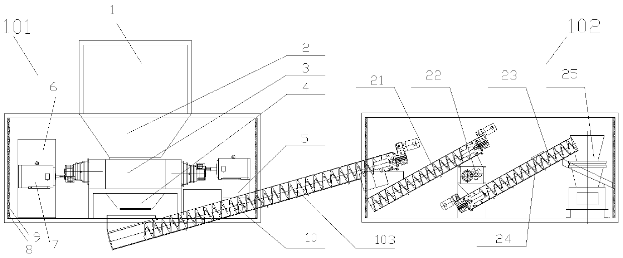 Integrated type solid waste garbage disposal system