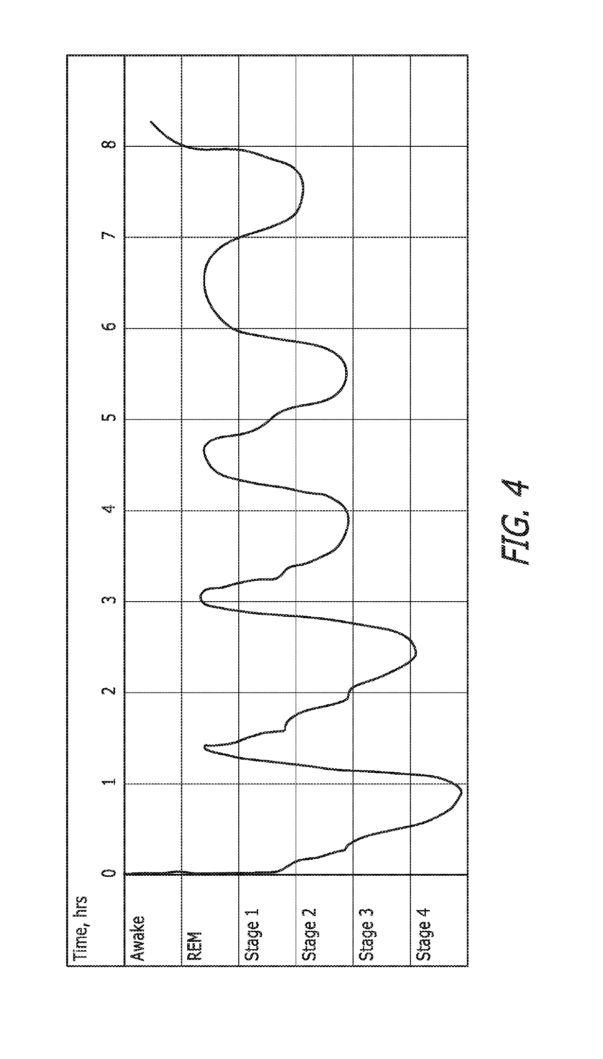 Cognition and memory enhancement via multiple odorant stimulation