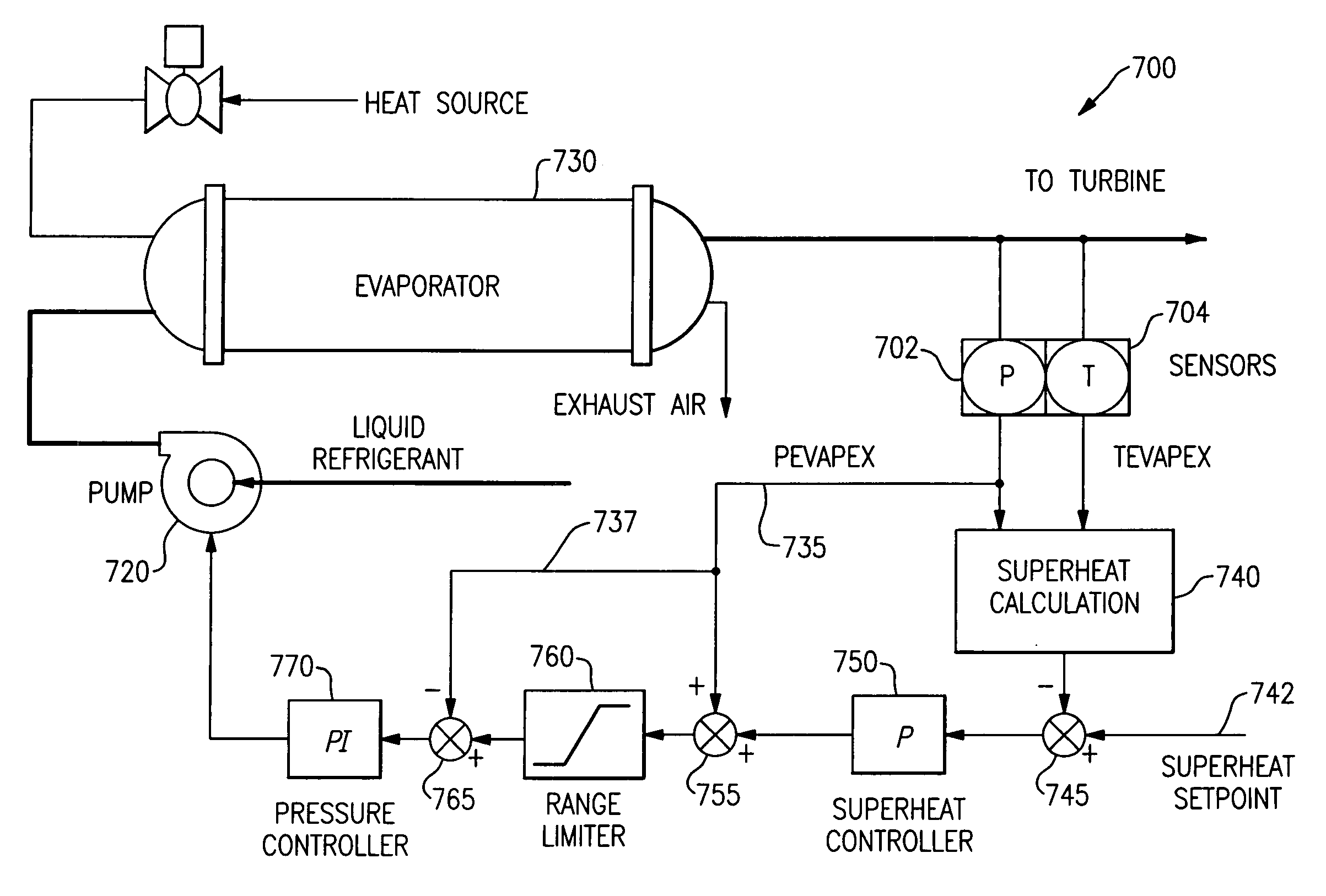 Startup and control methods for an orc bottoming plant