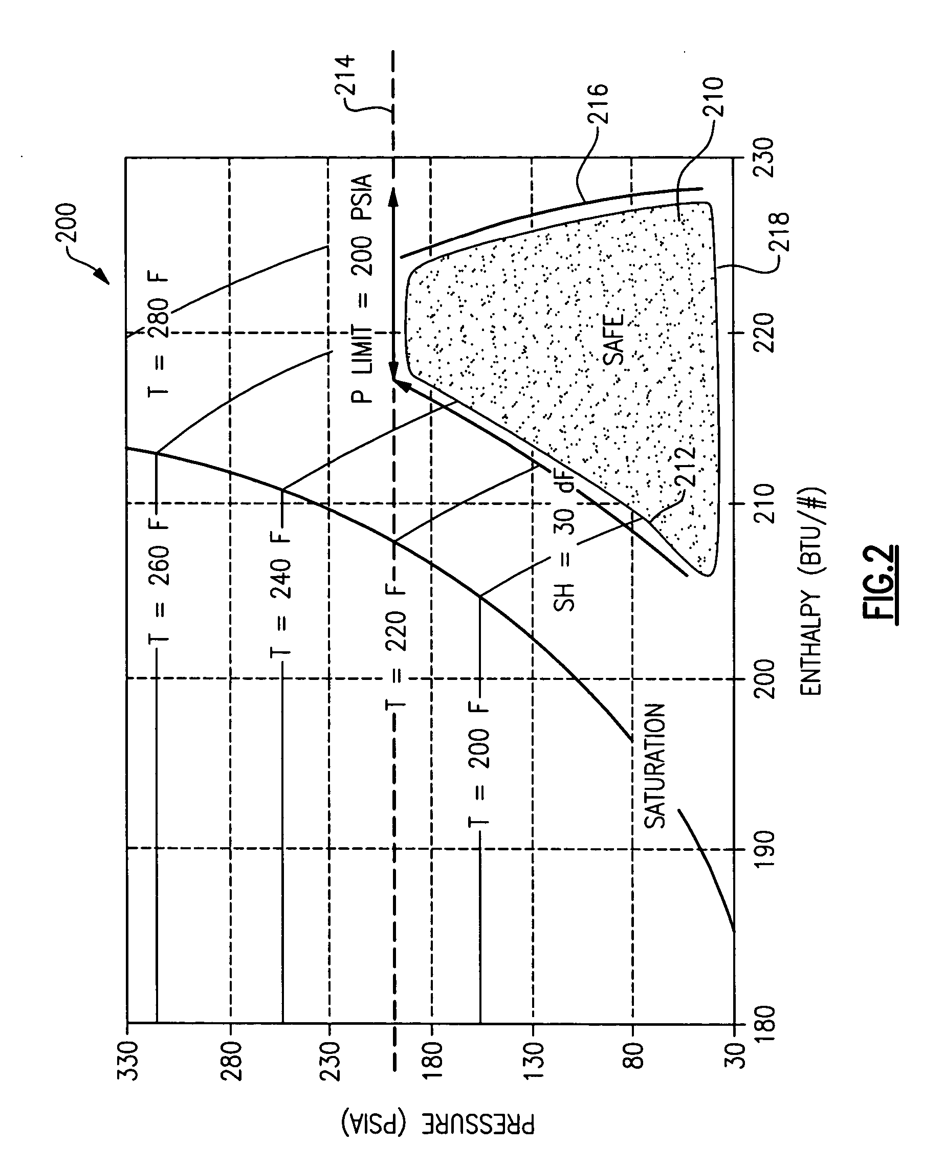 Startup and control methods for an orc bottoming plant