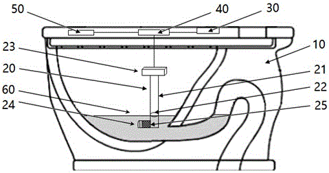 Toilet bowl capable of detecting urine flow rate and detecting method thereof