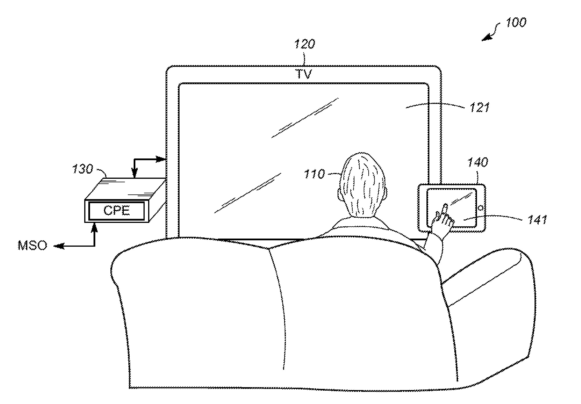 Authoring, archiving, and delivering time-based interactive TV content