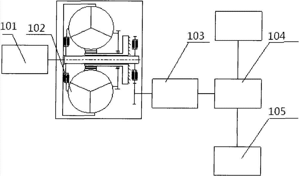 Vehicle hydraulic mechanical transmission system for mine