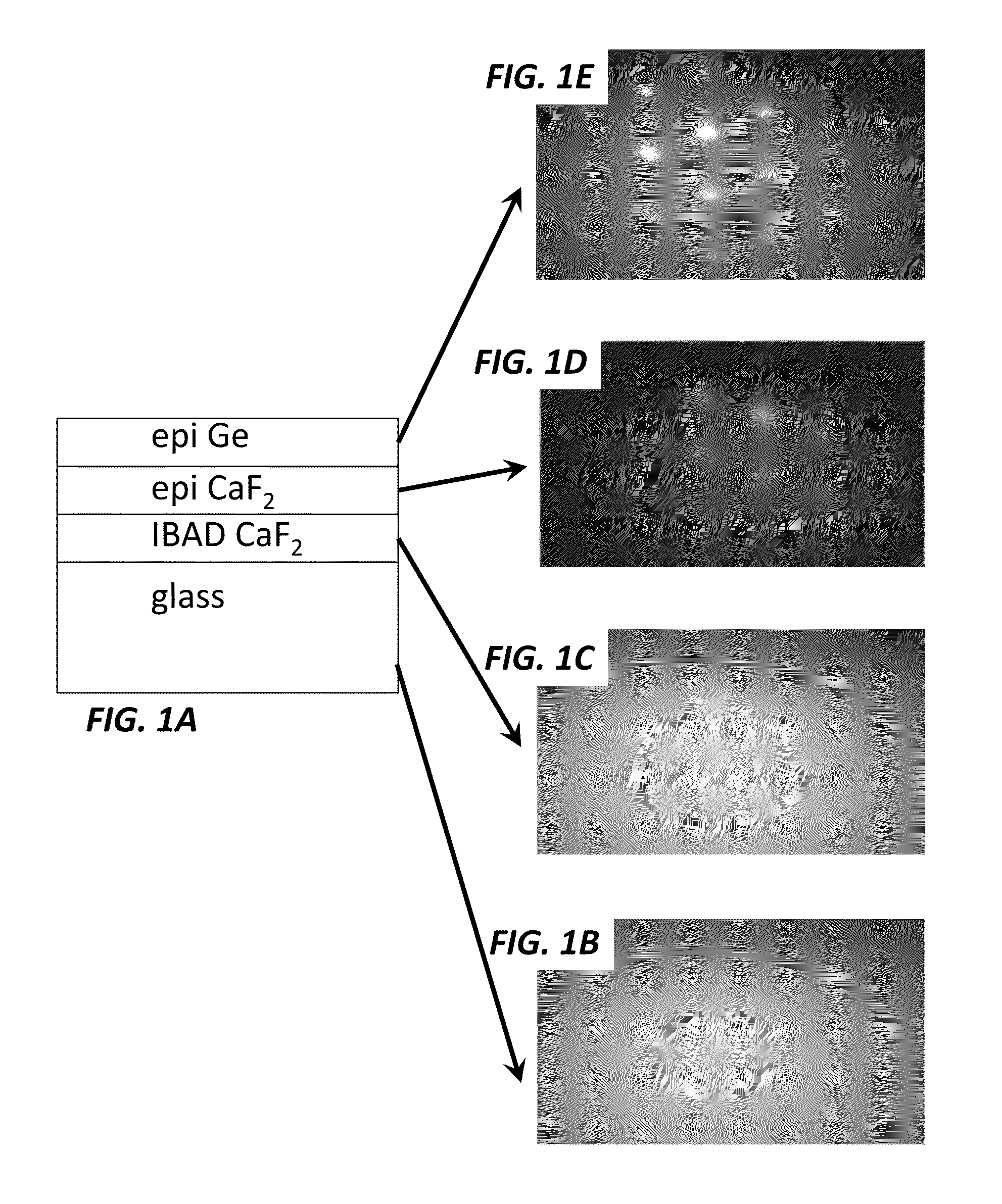 Depositing Calcium Fluoride Template Layers for Solar Cells