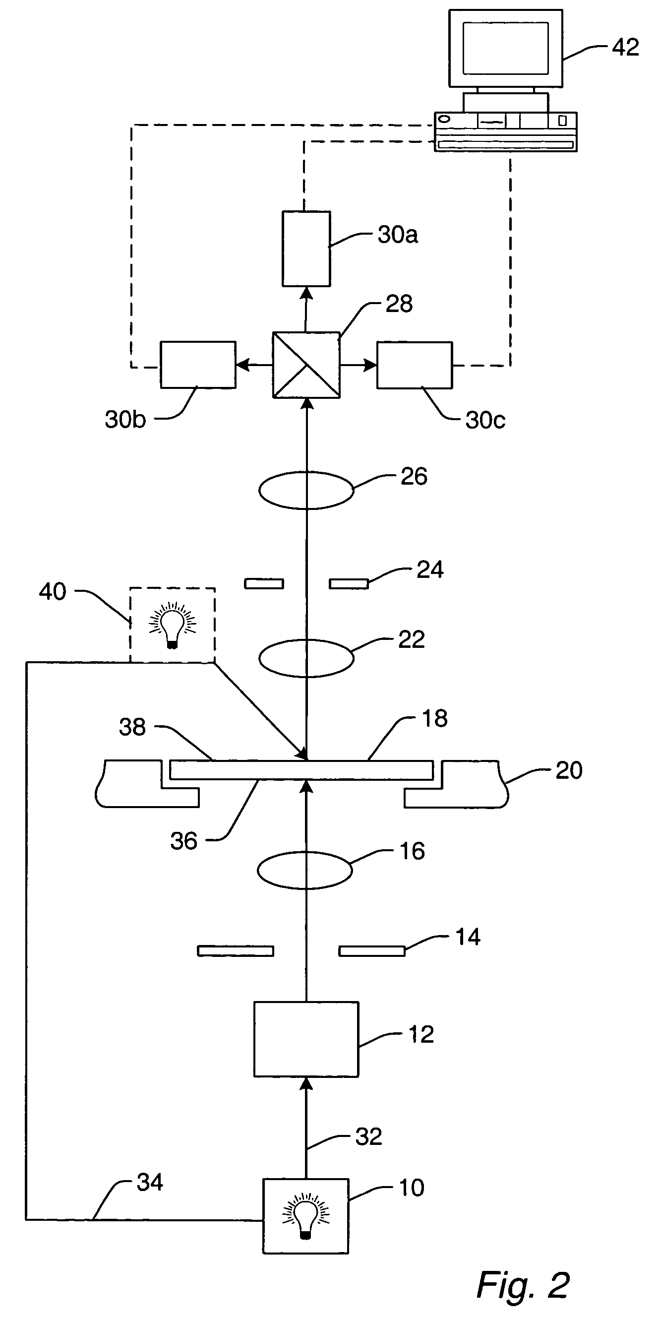 Methods and systems for inspecting reticles using aerial imaging and die-to-database detection