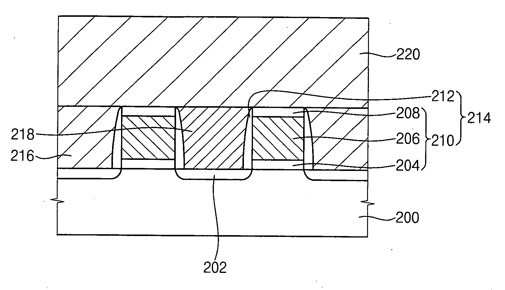 Slurry composition, method of polishing an object and method of forming a contact in a semiconductor device using the slurry composition