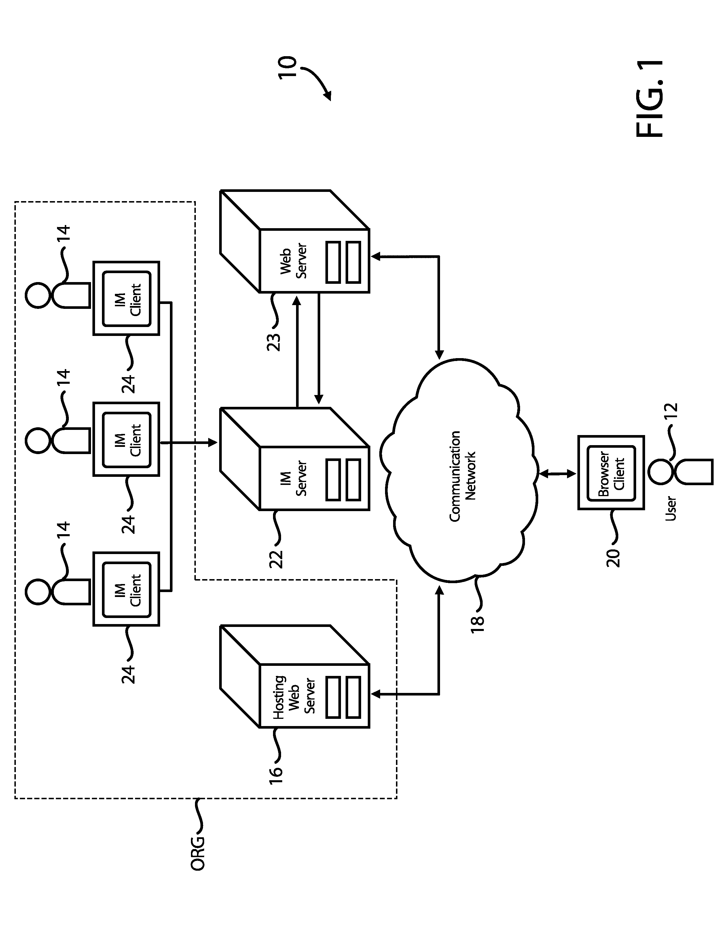 Web-Based User-Dependent Customer Service Interaction with Co-Browsing