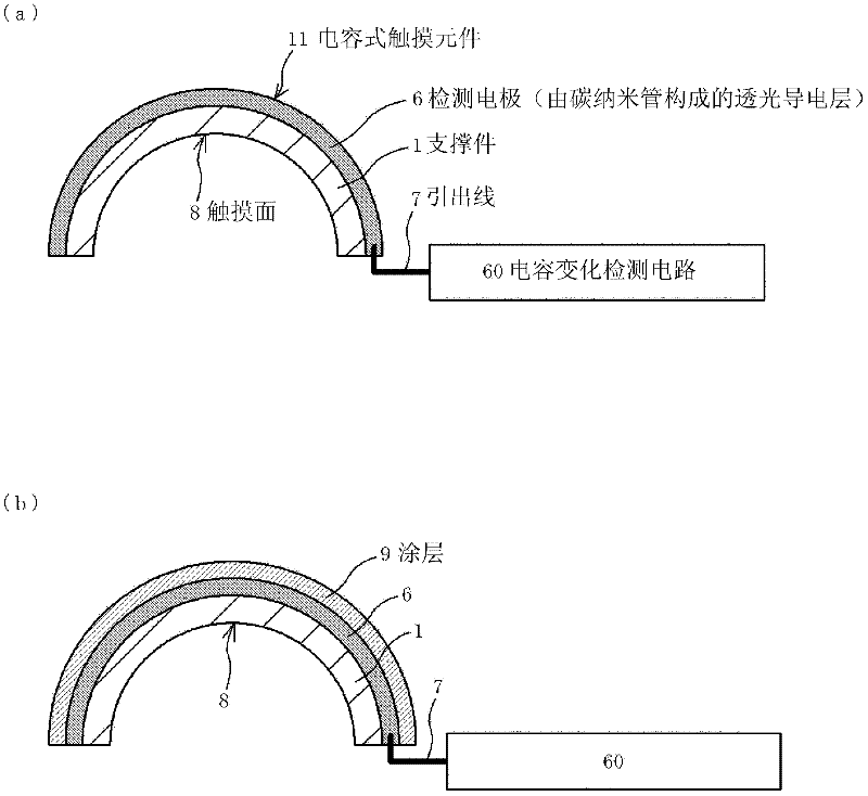 Capacitance type touch member and method for producing the same, and capacitance type touch detection device