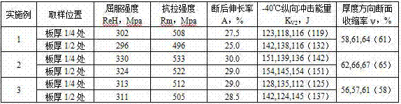 Low alloy extremely-thick steel plate produced through two-blank composition and having excellent interior quality, low-temperature impact toughness and lamination crackresistant property