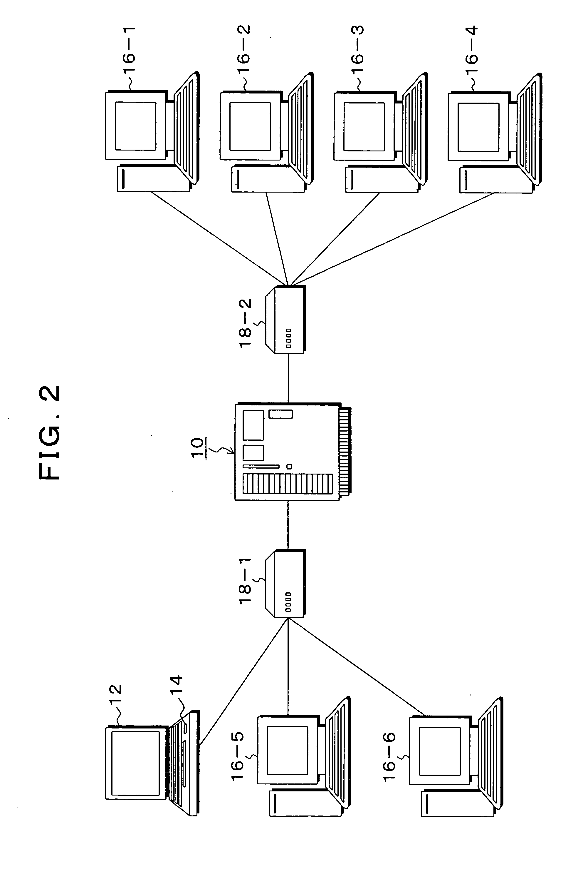 Login administration method and server