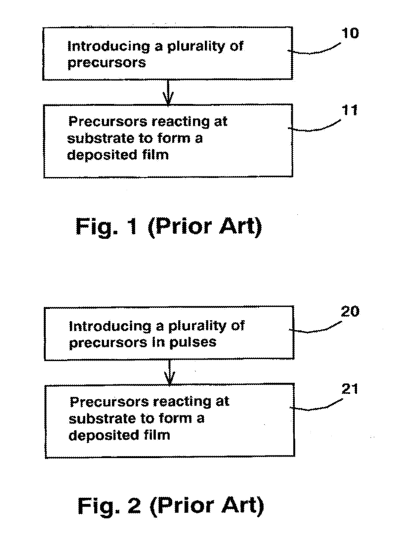 Nanolayer deposition process