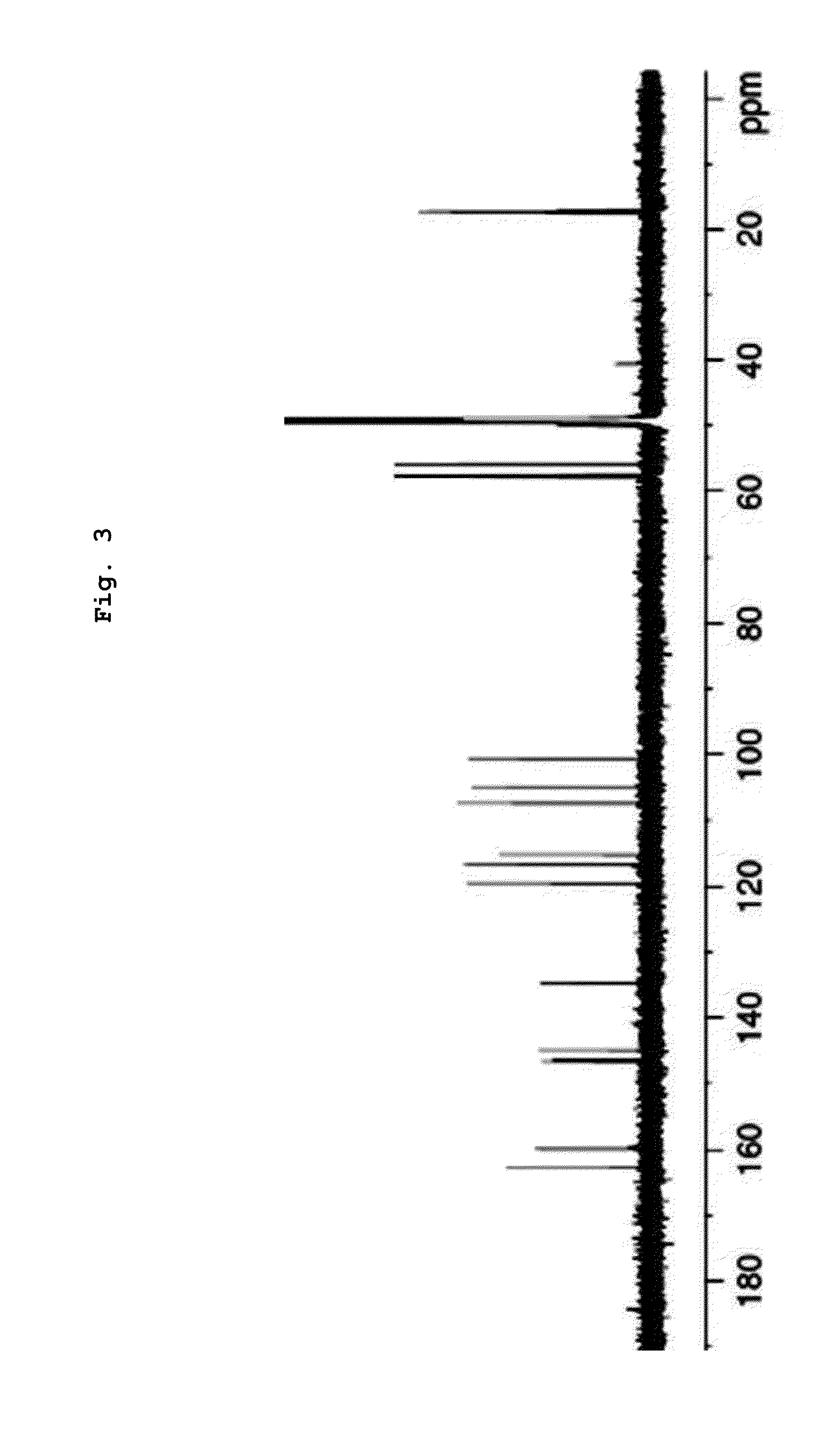 Biphenyl compound or pharmaceutically acceptable salt thereof, method for preparing novel biphenyl compound or pharmaceutically acceptable salt thereof, and pharmaceutical composition containing same as active ingredient for preventing or treating diabetes complications