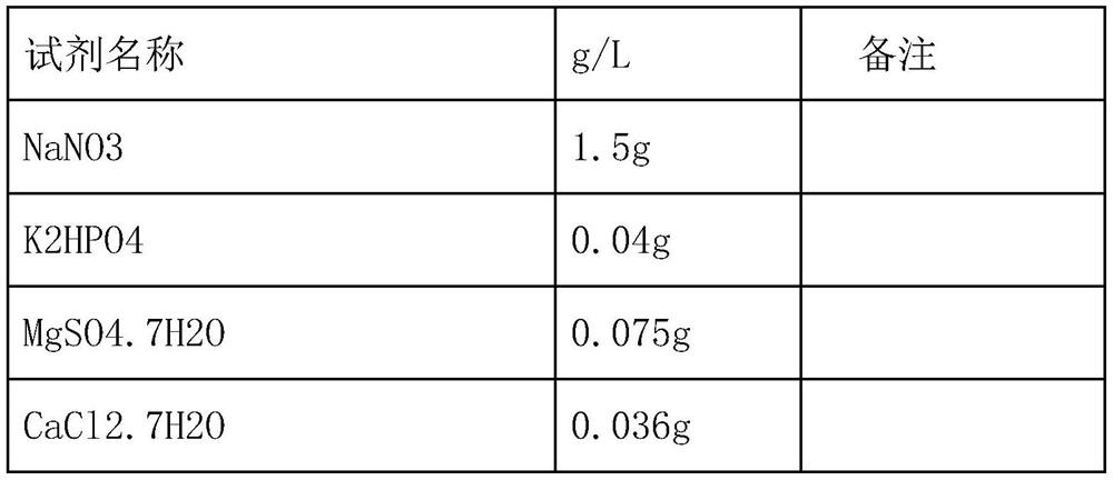 Device and method for treating organic wastewater by utilizing continuous energy supply of microbial fuel cell