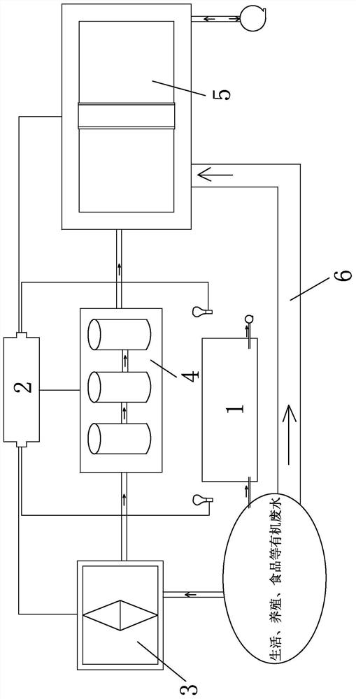 Device and method for treating organic wastewater by utilizing continuous energy supply of microbial fuel cell