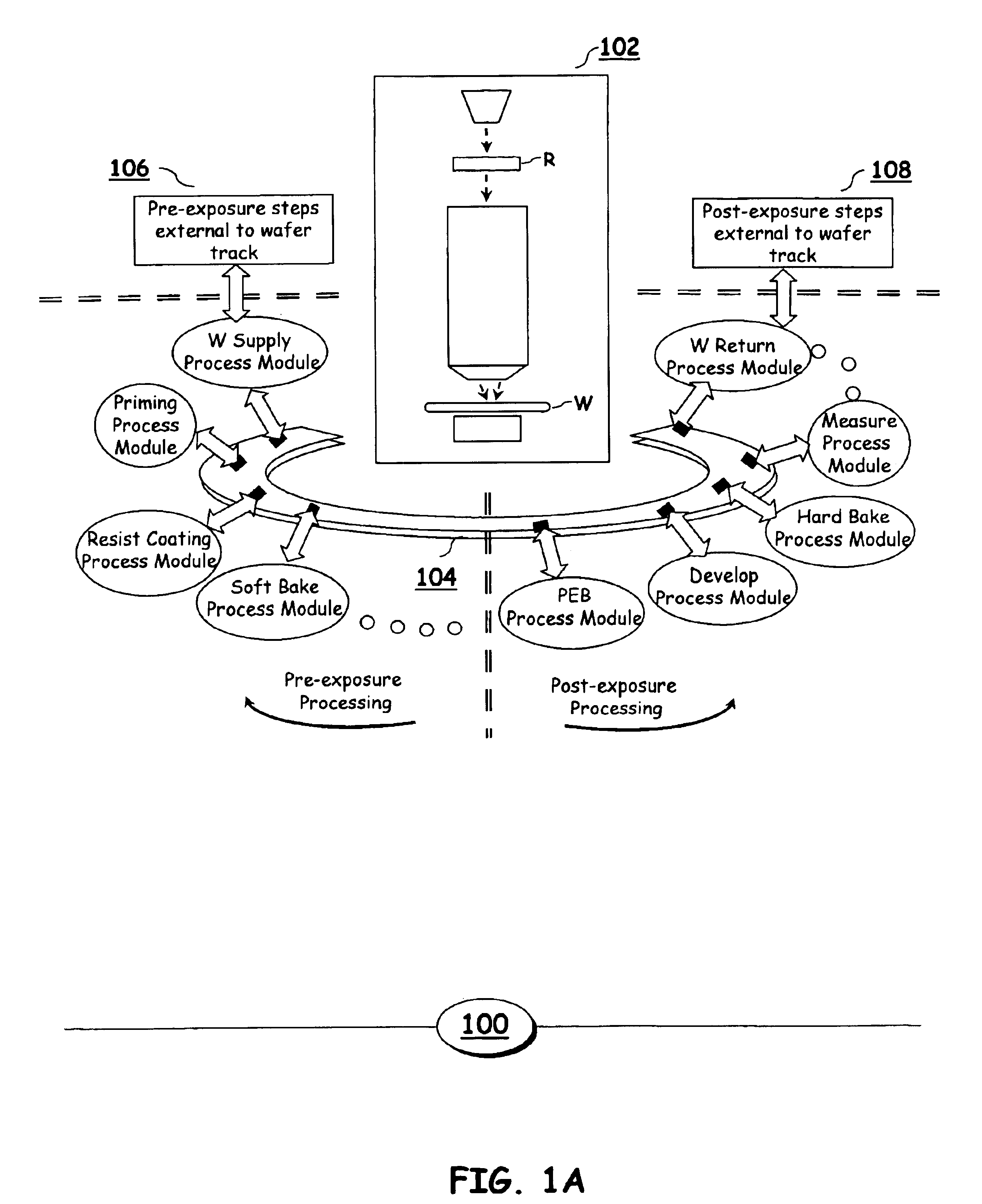 Adaptive lithographic critical dimension enhancement