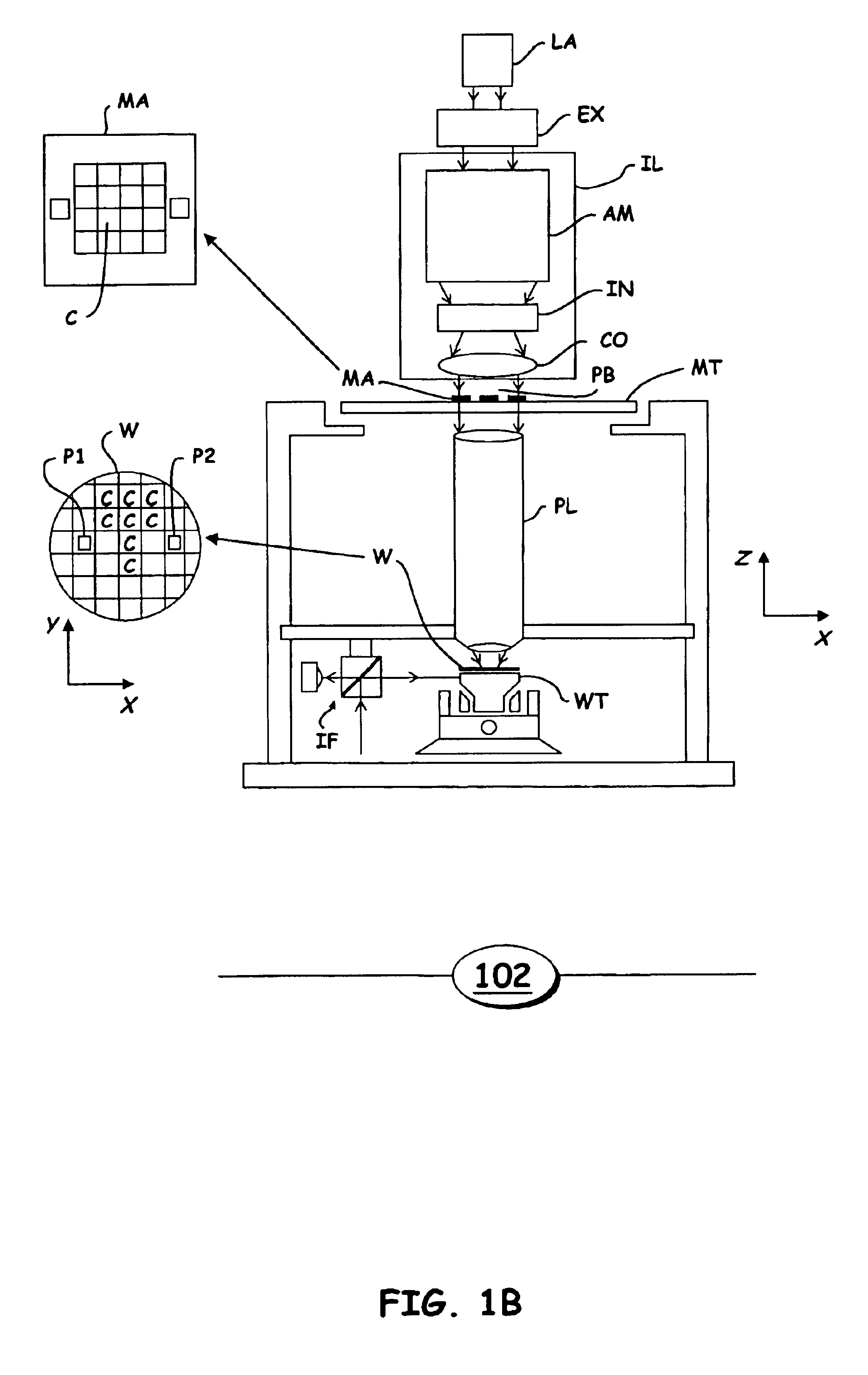 Adaptive lithographic critical dimension enhancement