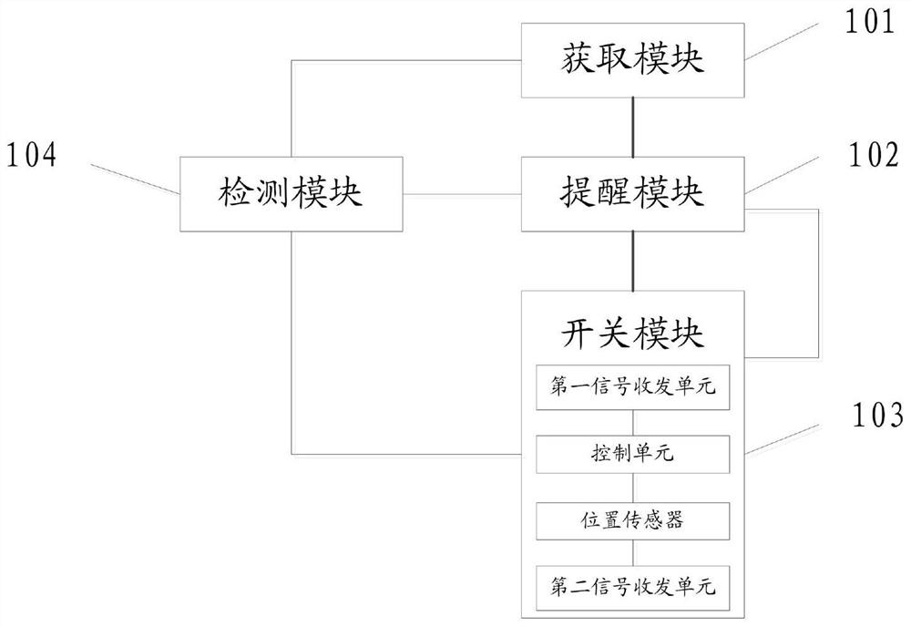 Medication reminding system and method