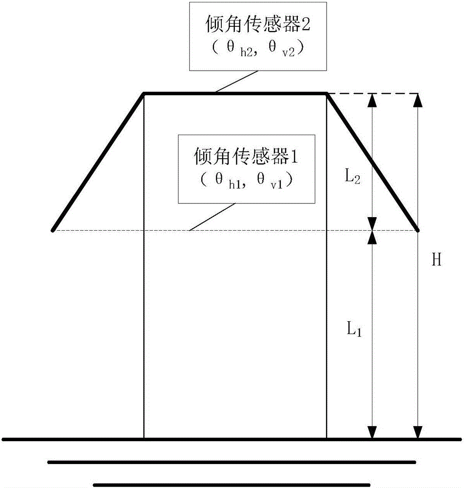 Fiber-grating-based power transmission line iron tower deformation on-line monitoring device and method