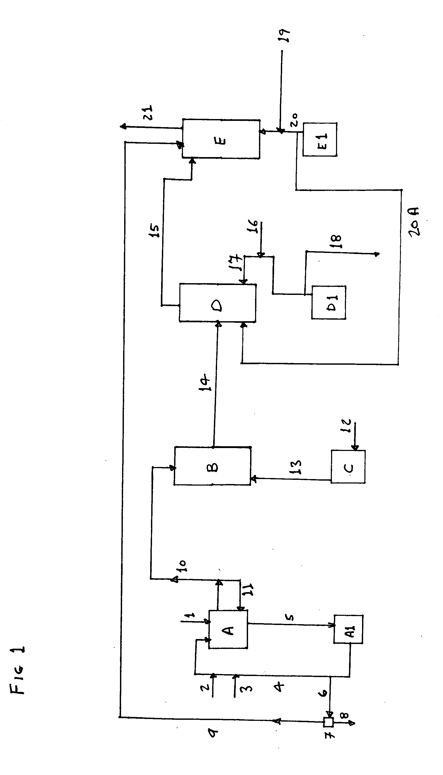 Process for the removal of contaminants from gas streams