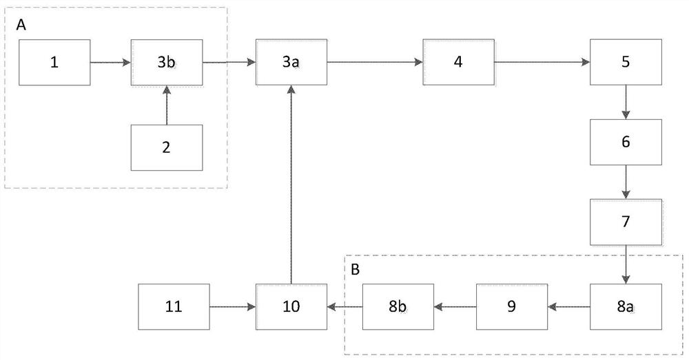 Programmable Isin machine and method for solving combinatorial optimization problem and cryptography problem